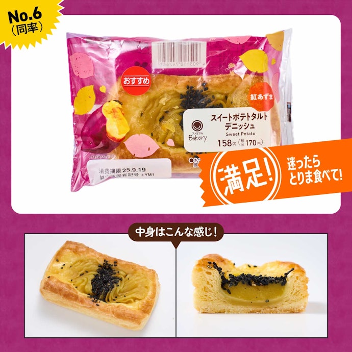 【6位(同率)】ファミリーマート「スイートポテトタルトデニッシュ」(170円)
