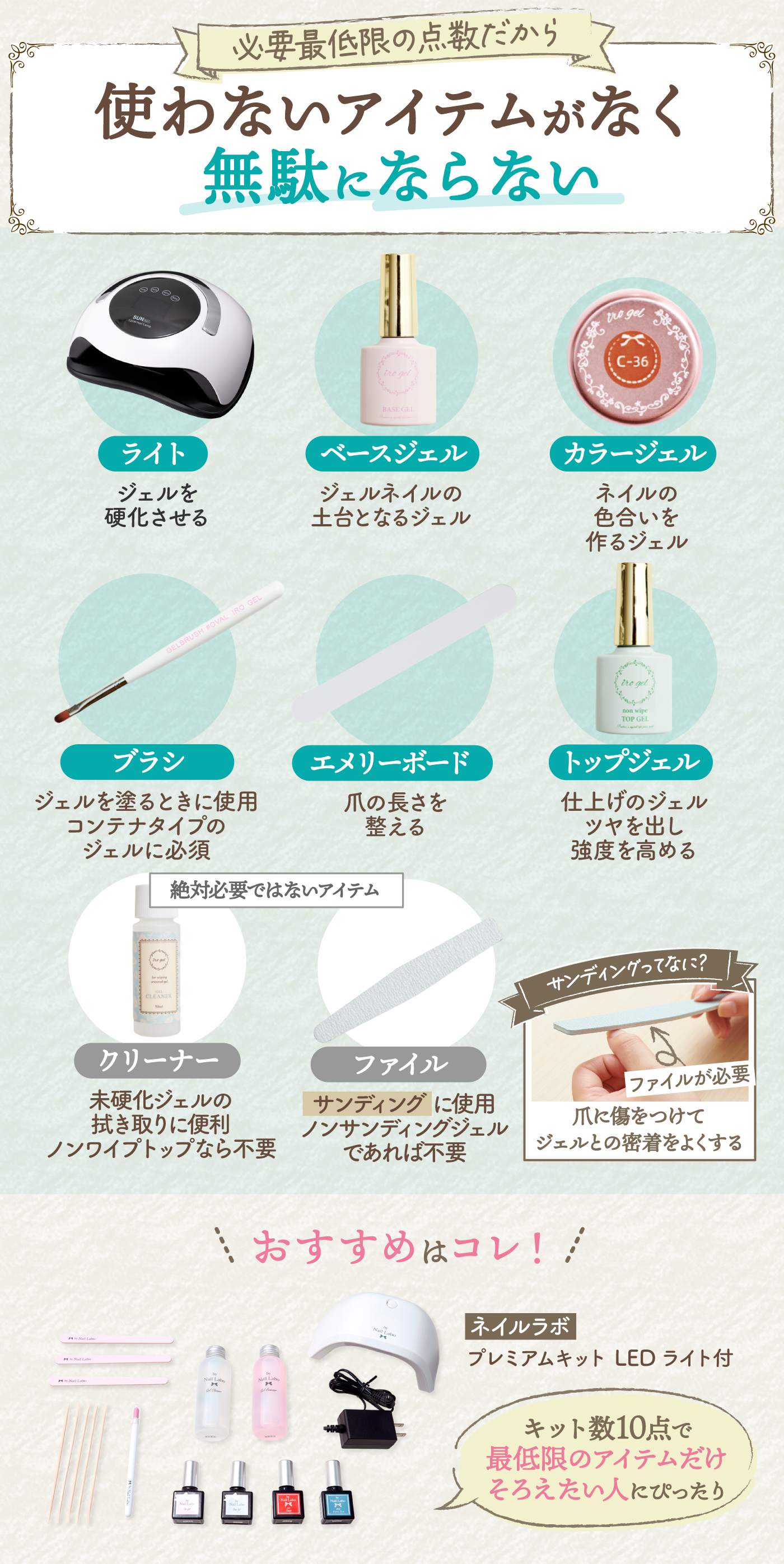 ネイルセット | プチトル ジェルネイルキット 120点 スターターキット ネイル