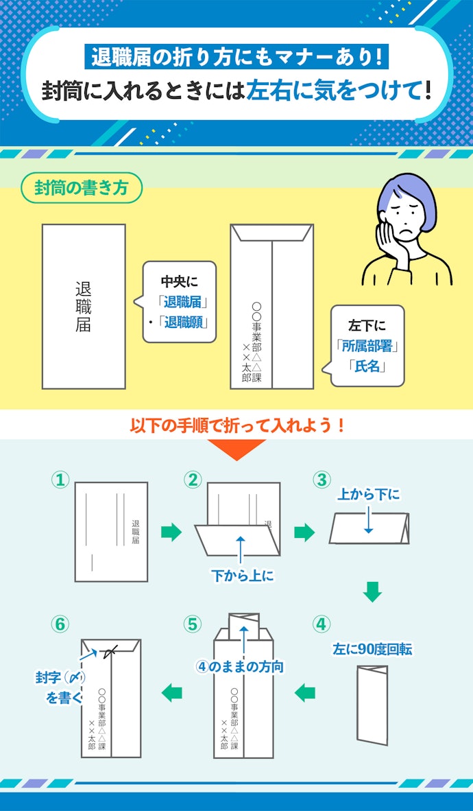 封筒に封入するときのポイントは?