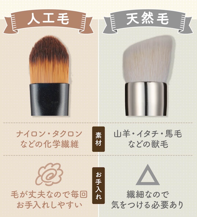 初心者はお手入れが簡単な人工毛がおすすめ