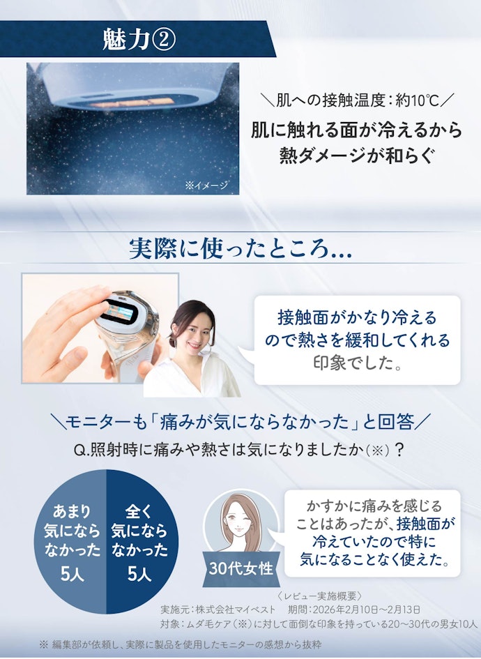 痛みの少なさ:速攻美肌冷却ケア・アイストーニングシステムで痛みを緩和