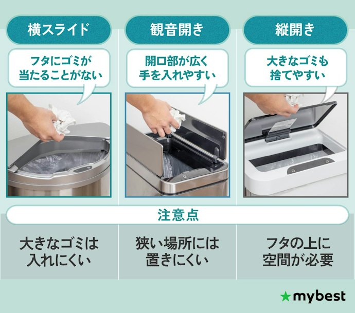 フタの開き方は3タイプ!ニオイ対策重視なら横スライドタイプを選ぼう