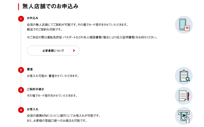 無人契約機で審査はできる?