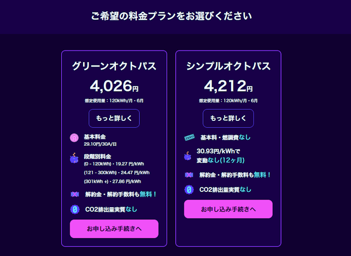 【ステップ2】該当するプランを選択する