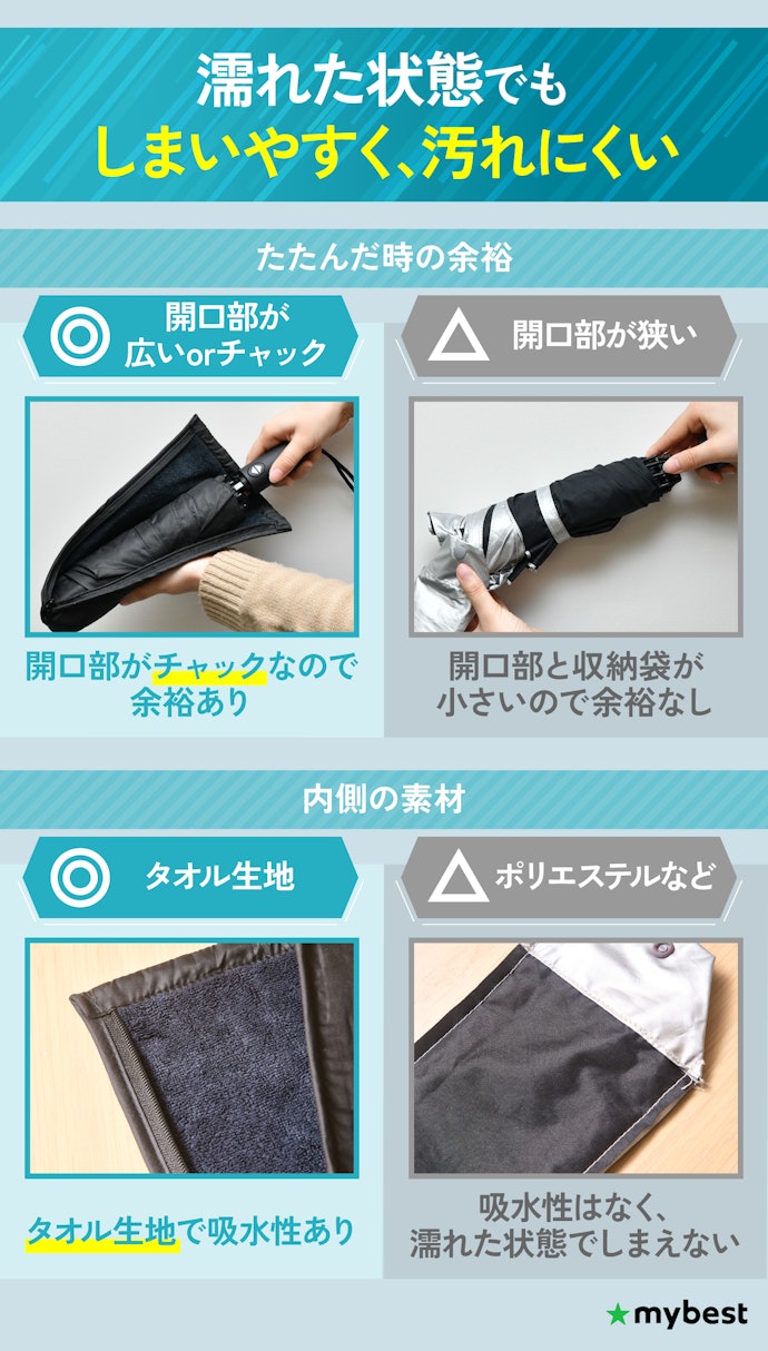 カバーの開口部が大きく開き、内側がタオル生地のものがおすすめ
