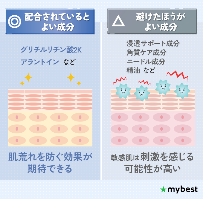 敏感肌の人は、デリケートな肌に配慮された成分構成の導入美容液がおすすめ