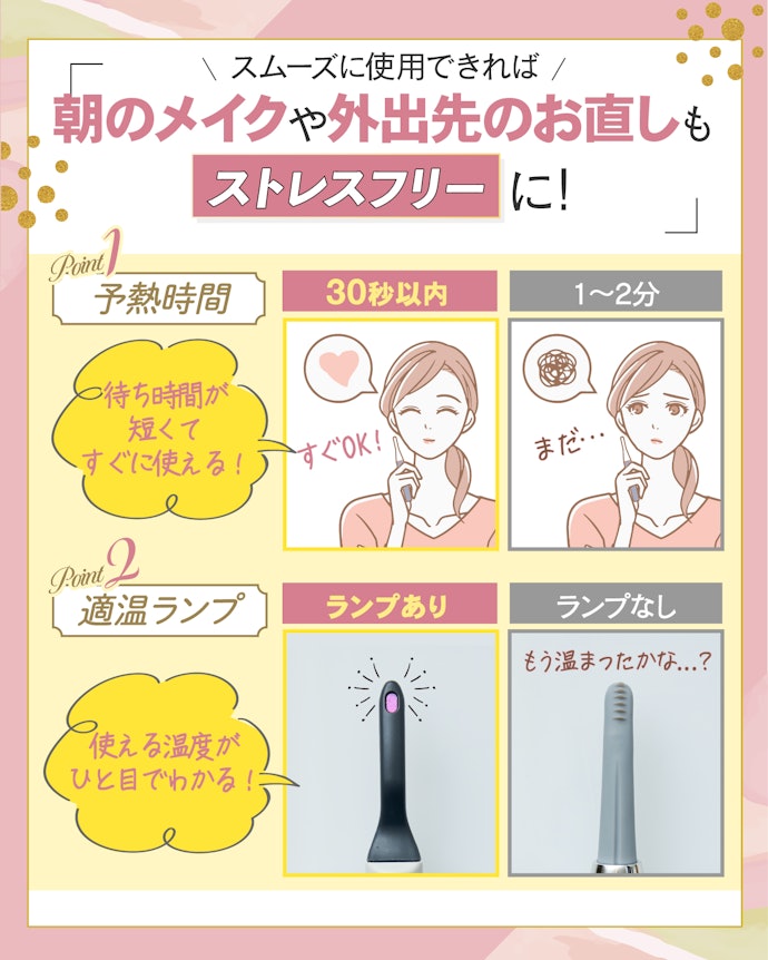 予熱時間が30秒以内で、適温ランプつきがスムーズに使用できる
