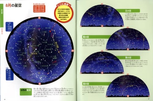 すべての星座を知りたいなら「88星座」が掲載されている図鑑がおすすめ