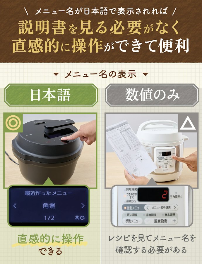 操作のしやすさも重要。メニュー名が日本語で表示されるものを選ぼう