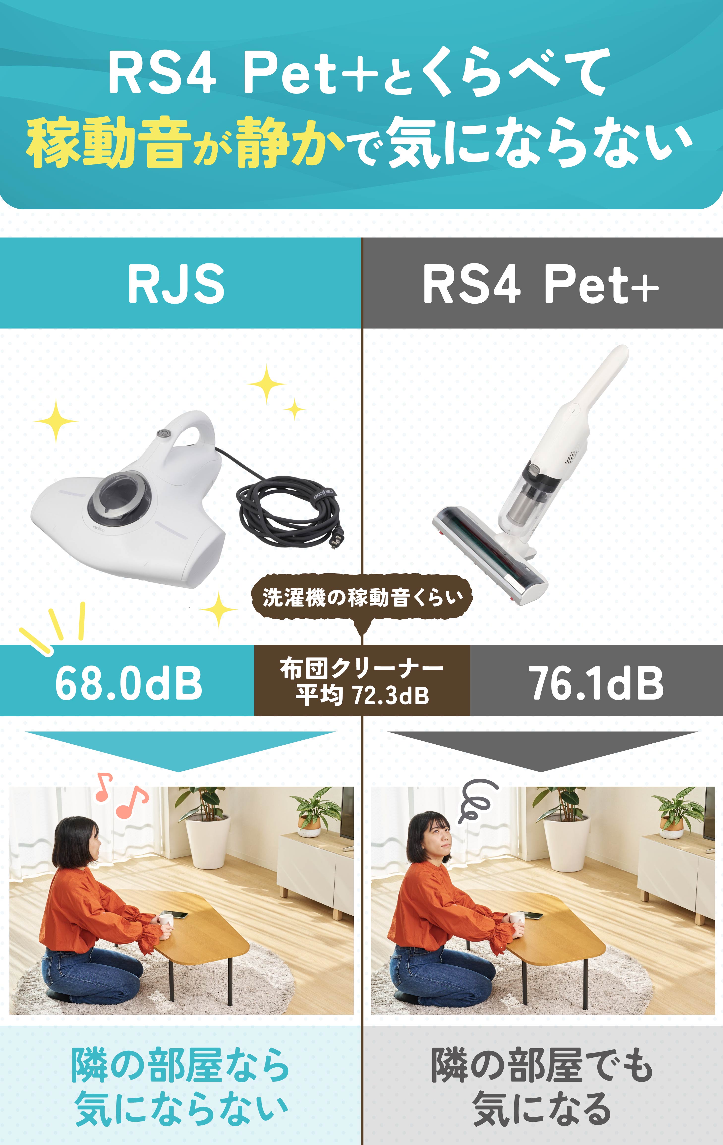 レイコップ　布団クリーナー Amazon | レイコップ ふとんクリーナー RX ホワイト RX-100JWH