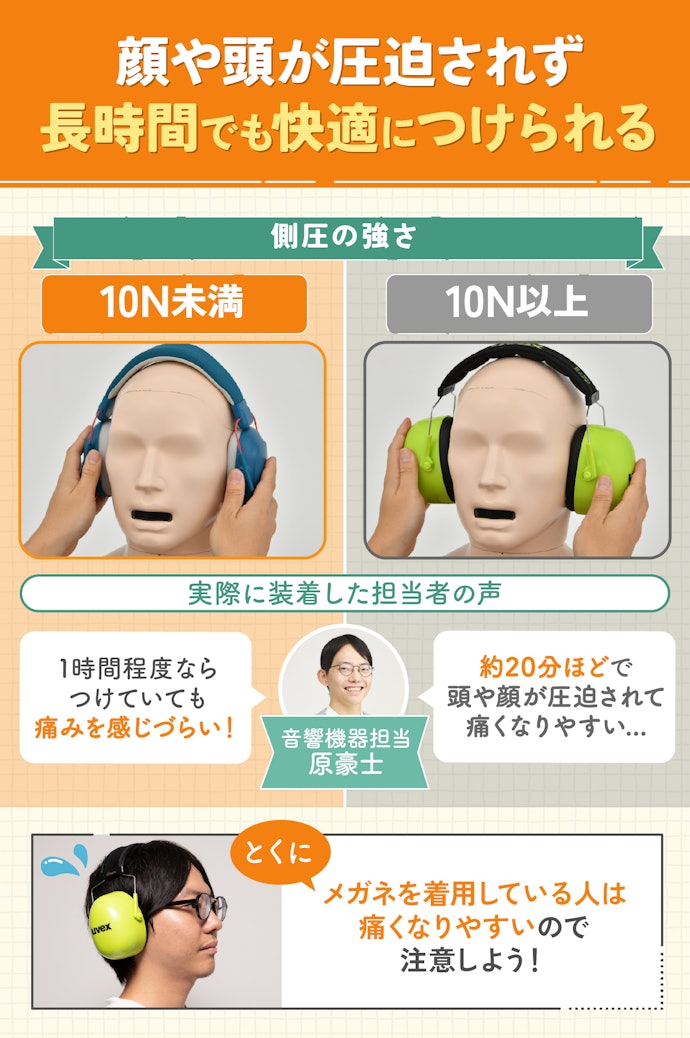 長時間つけるなら側圧の強さをチェック。10N未満を目安に
