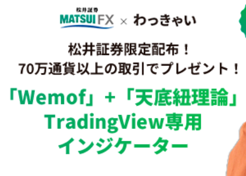 FXで取引するとTradingView専用インジケーターがもらえる