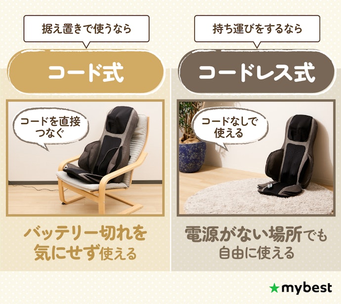 使う場所やシーンに合わせて電源方式を選択しよう