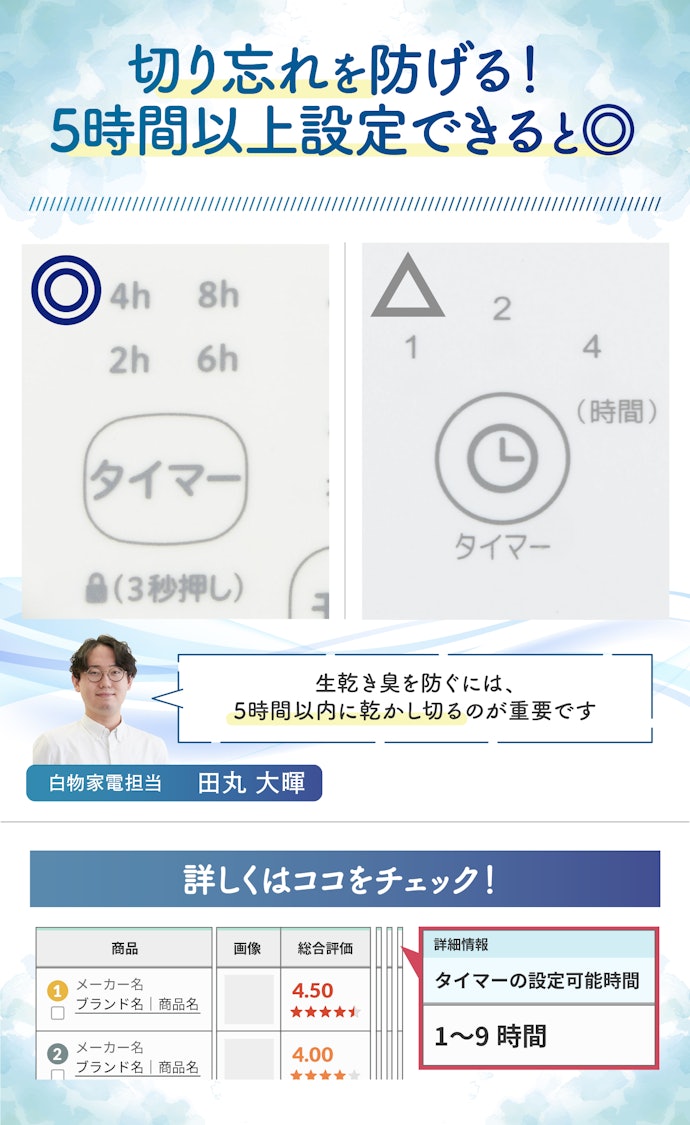 就寝中・部屋干しで使うならオフタイマーにも要注目