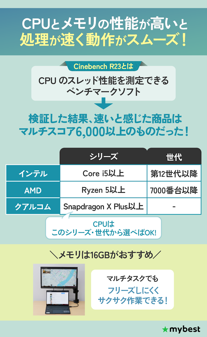 処理性能が高いものがおすすめ!CPUとメモリをチェックしよう