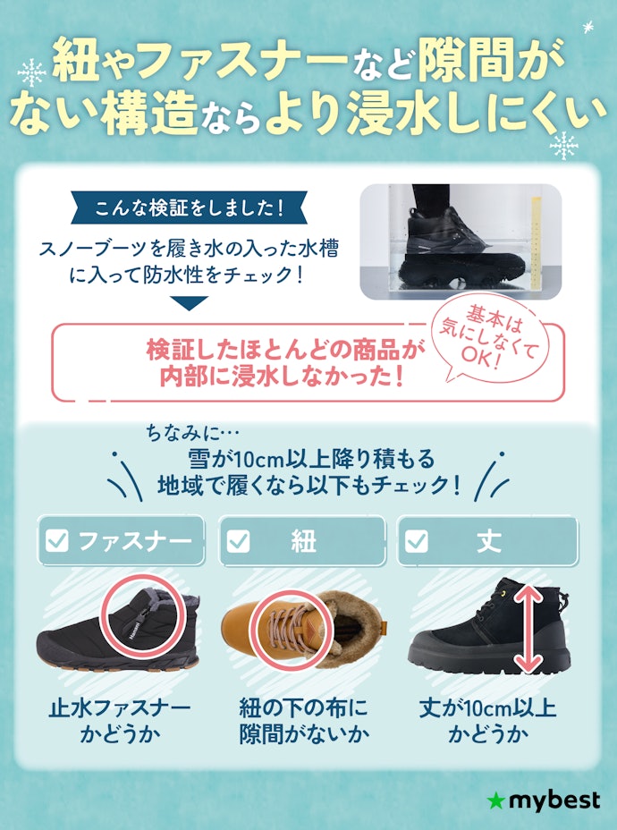 雪が高く降り積もる場所で履くなら、丈が10cm以上で隙間ができないものを選ぼう!