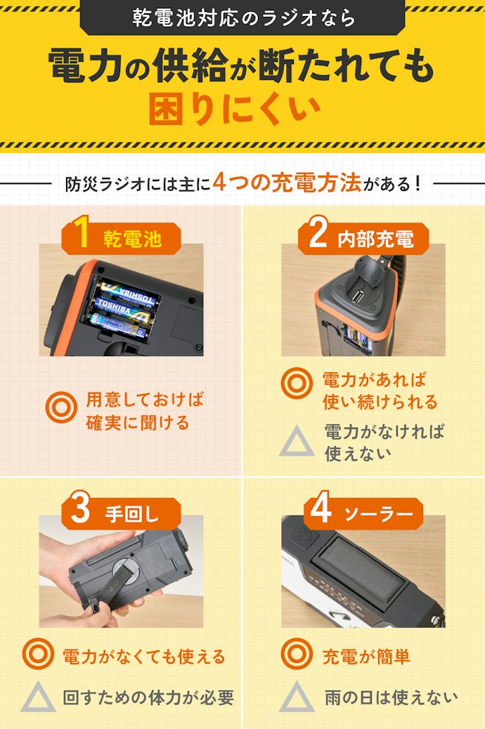 充電方式も重要!非常時に備えて乾電池対応を選ぼう