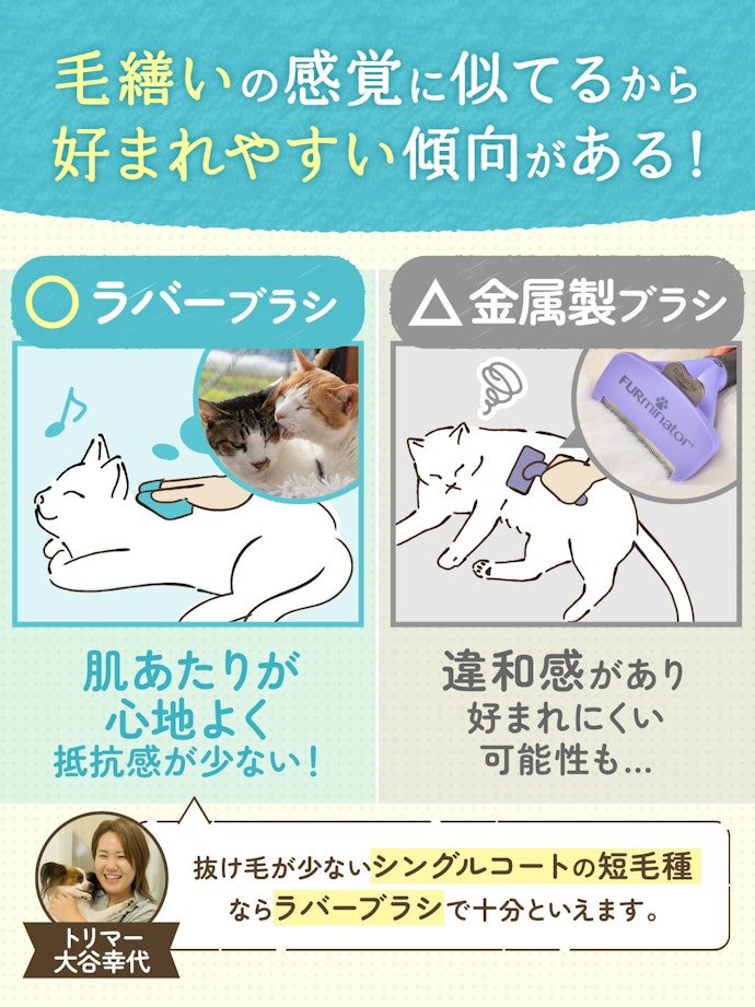 ブラシ嫌いの猫やシングルコートの猫には、ラバーブラシがおすすめ