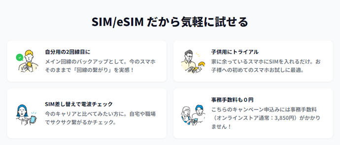 トライアル期間中も通常契約と同じ機能が使える!