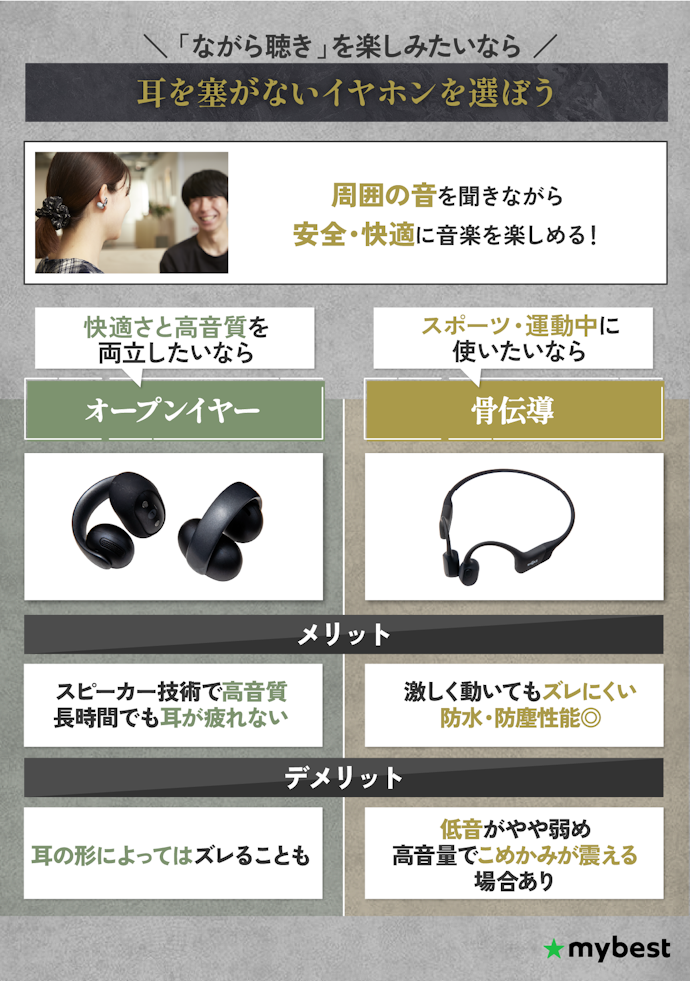 「ながら聴き」を楽しみたいなら、耳を塞がないイヤホンを選ぼう