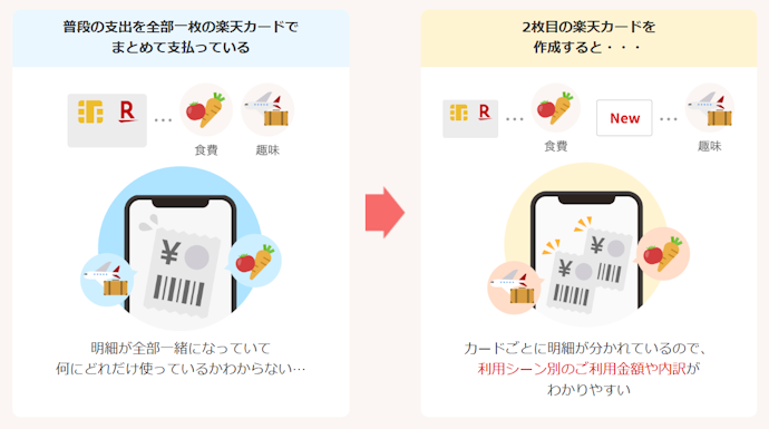 2枚持ちはできる?
