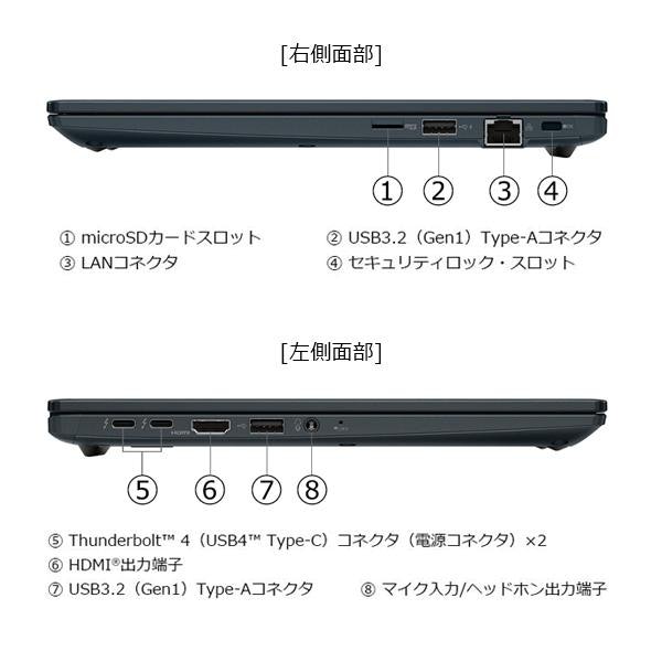 便利なインターフェースも要チェック!USBの規格とHDMIに注目
