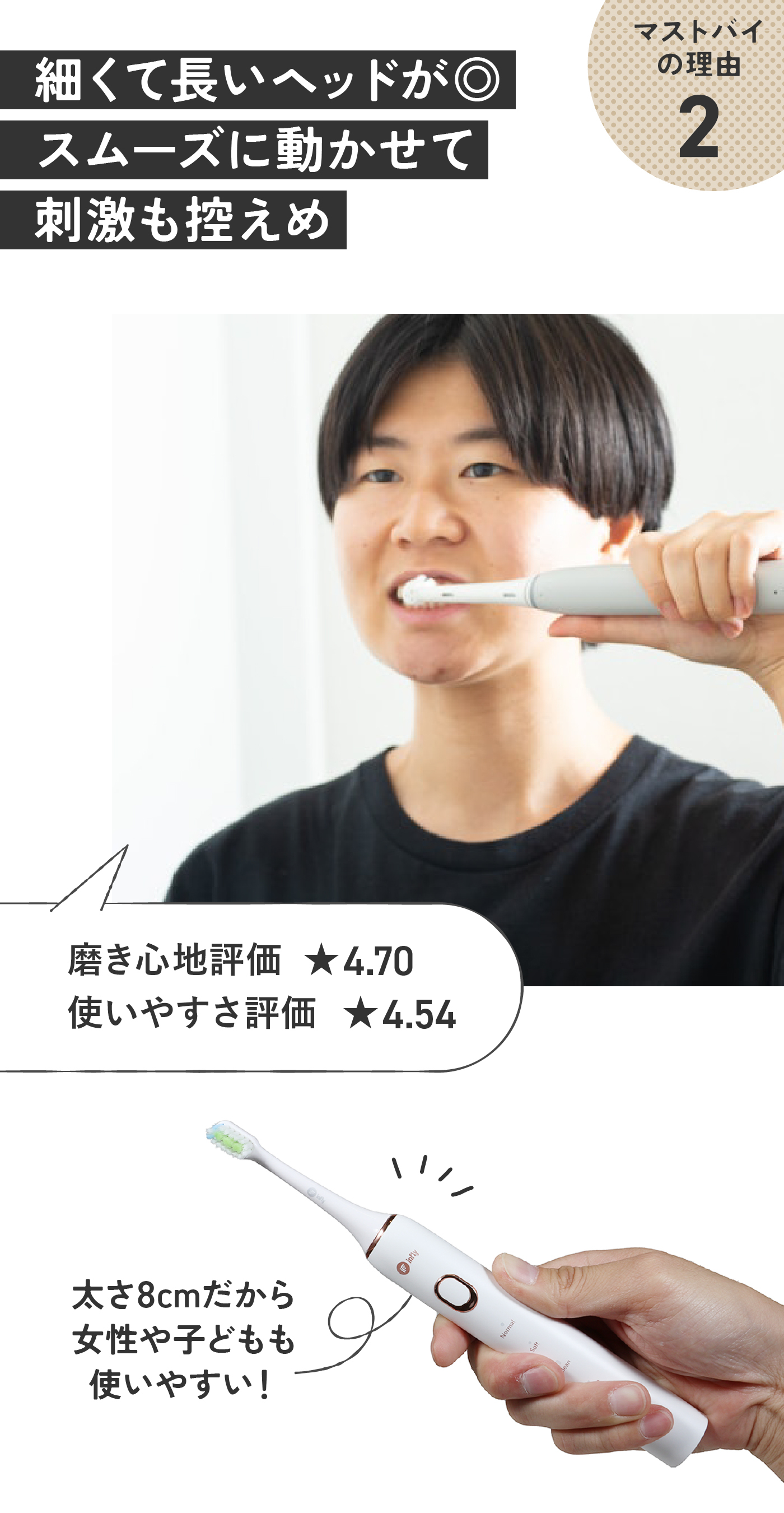 電動歯ブラシ minimum 4,000円でもごっそり落ちた！電動歯ブラシ迷っている人、今が買い時
