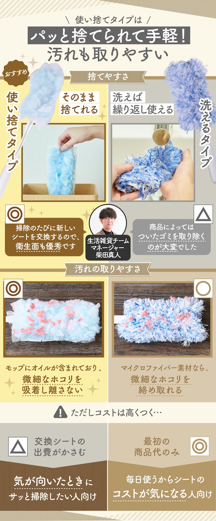 手軽さなら使い捨てタイプ一択!その理由は?