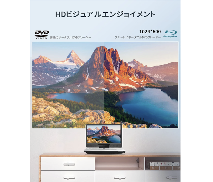 画質を左右する解像度は、HD相当でも十分!フルHDにこだわりすぎなくてOK
