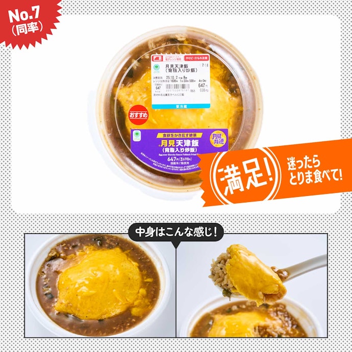 【7位(同率)】「月見天津飯(背脂入り炒飯)」(698円)