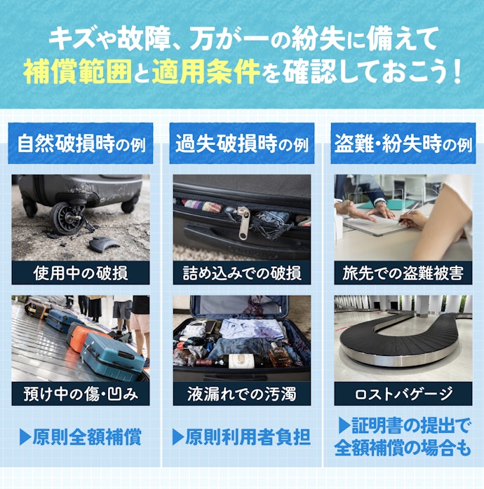 トラブル時の補償内容が手厚いサービスを選ぼう