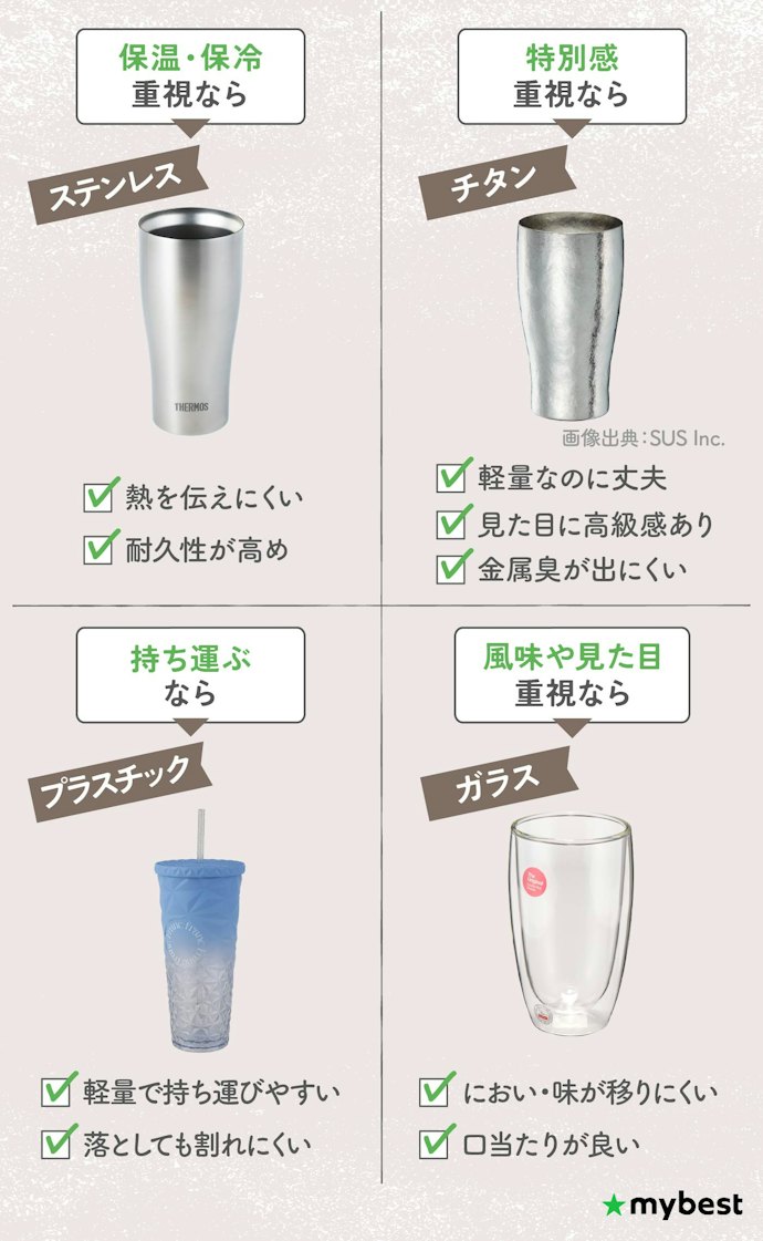 本体の素材ごとの違いを確認して自分に合ったものを選ぼう