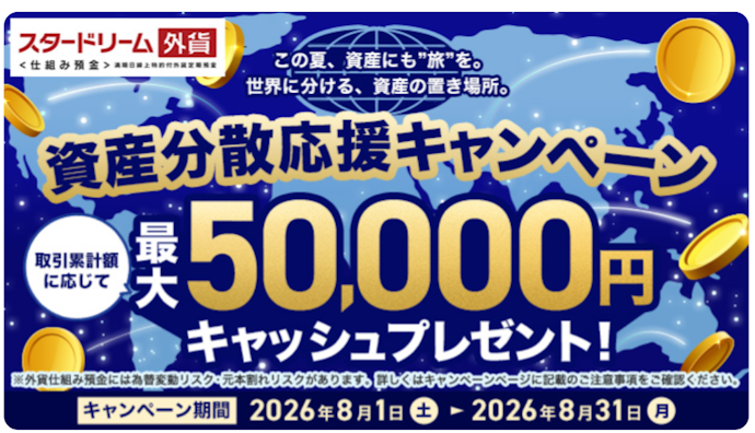 スタードリーム外貨定期〈仕組み預金〉」の取引をすると最大50,000円がもらえる