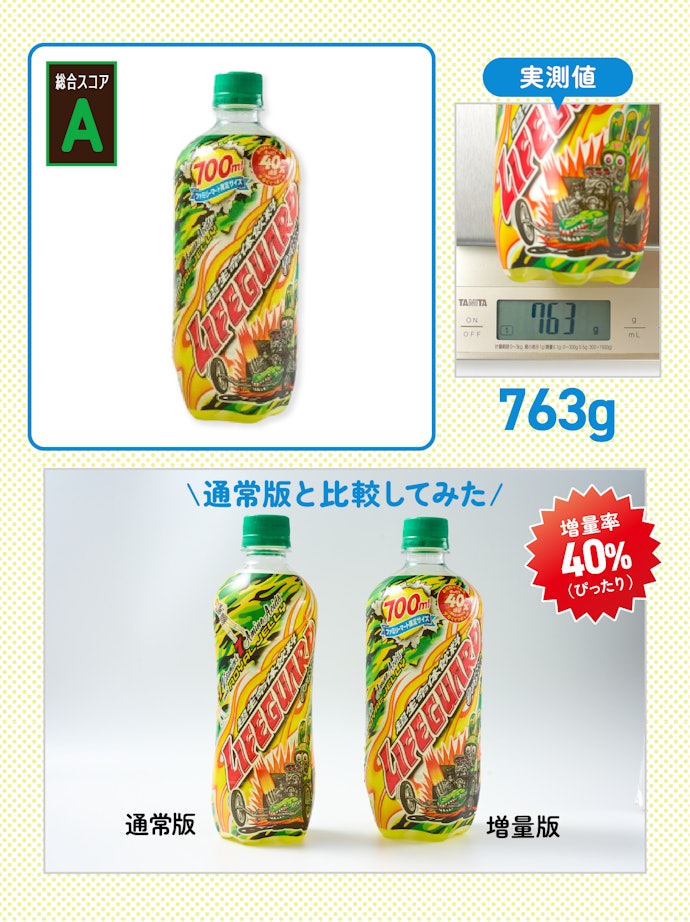 【番外編:3位】メガライフガード 700(参考価格:162円)