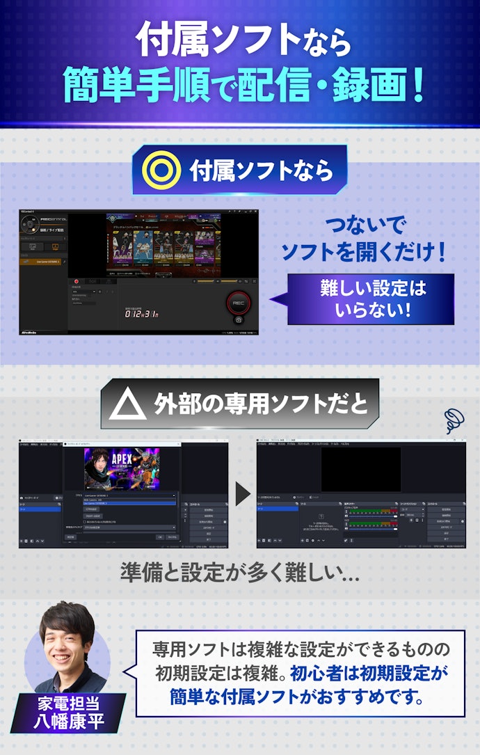 はじめてなら付属ソフトありがおすすめ。すぐ使えて便利!