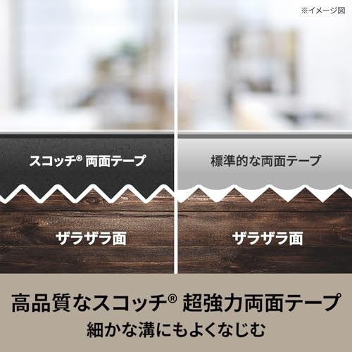 基材の種類にも注目。用途に合わせて選ぼう