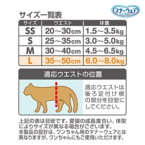 まずは胴回りとしっぽの太さをチェック。愛猫の体格に合うものを選ぼう
