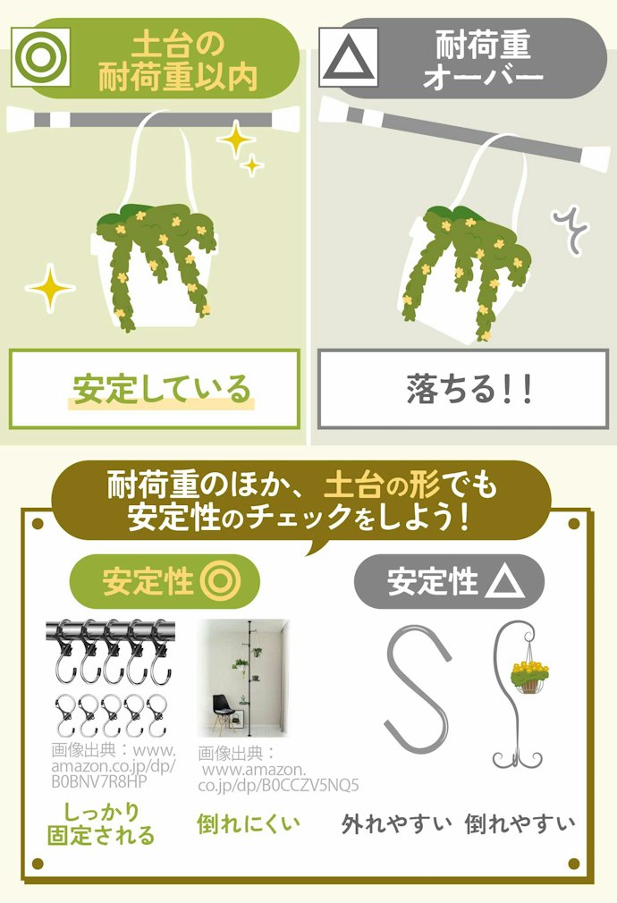 安全面ではプランターの重さより、土台の耐荷重を意識して選ぼう