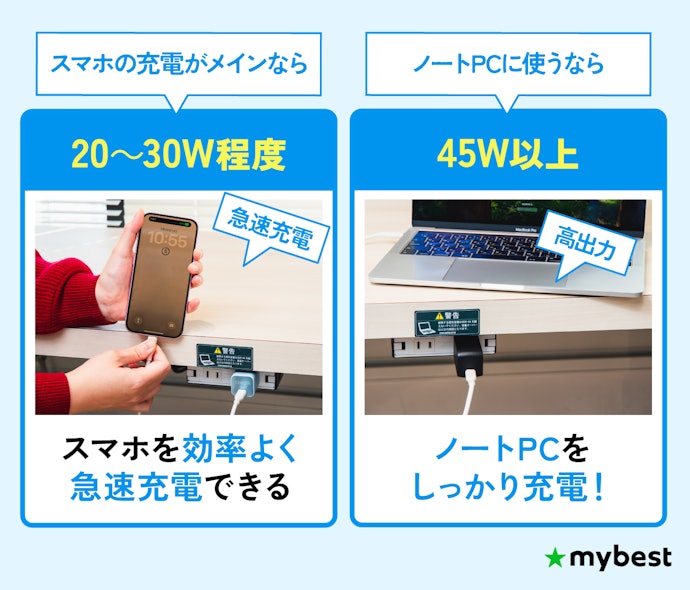 まずは、充電速度や充電できる機器に関わる出力をチェック!
