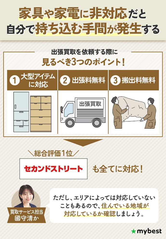 大型のものでも出張買取できる不用品買取がおすすめ!出張料と搬出量をチェック