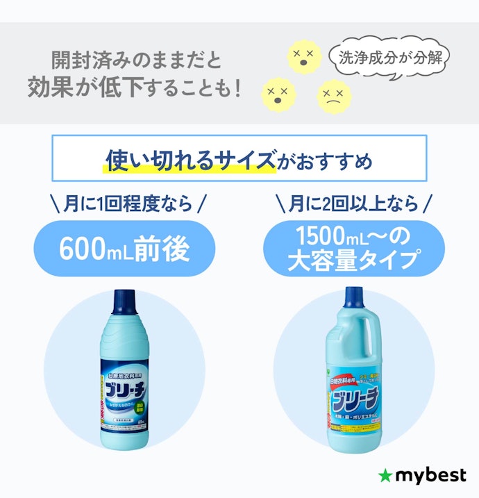 使用する頻度に適したサイズを選ぼう