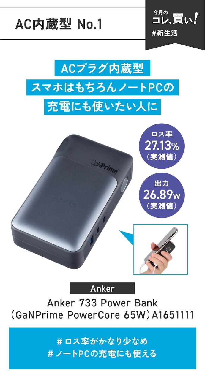 【AC内蔵型No.1】Anker「Anker 733 Power Bank(GaNPrime PowerCore 65W) A1651111」(販売価格:13,990円)