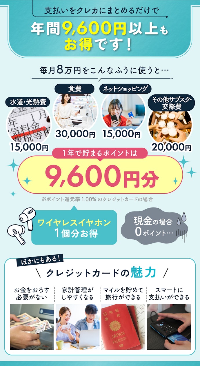 クレジットカードって本当にお得?