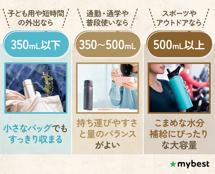 使用シーンにあったサイズを選ぼう