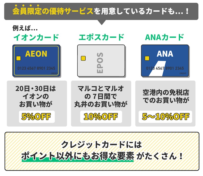 メリット④:店舗によっては優待割引などのサービスを受けられる
