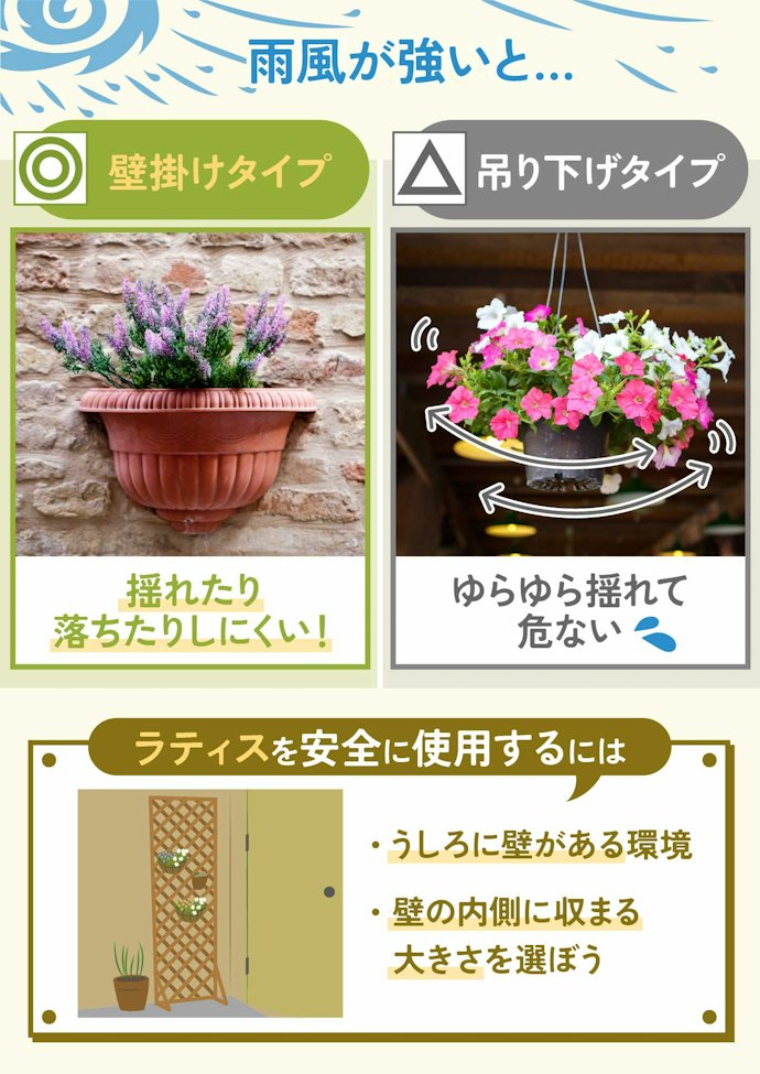 まずはタイプ選びから。ガーデニングを楽しむなら壁掛けタイプを選ぼう