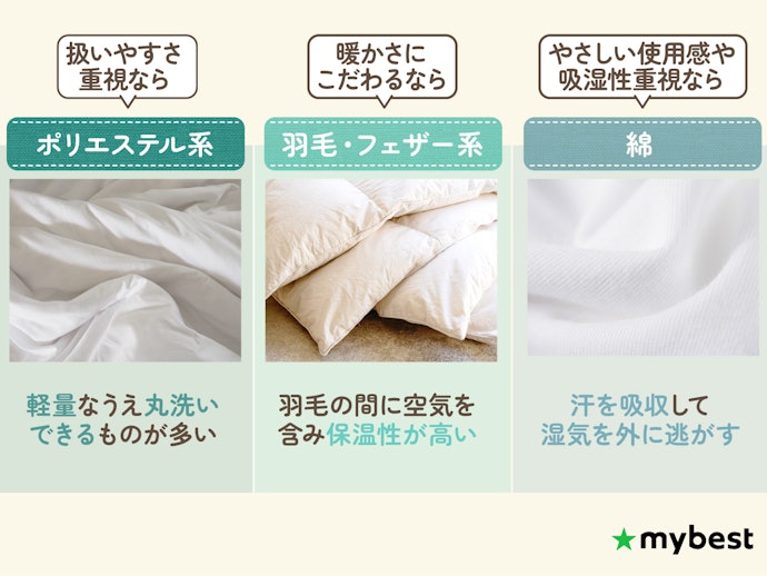 掛布団や敷布団の素材で選ぼう