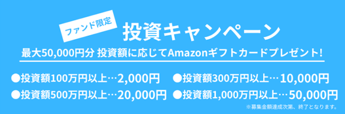 Jointo αで対象ファンドに投資すると最大50,000円分のAmazonギフトカード(アマギフ)がもらえる