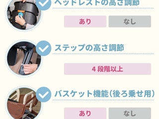 機能性