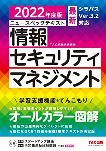 わかりやすいよう工夫されている参考書を選ぼう